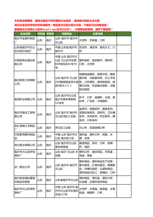 新版山东省临沂口杯工商企业公司商家名录名单联系方式大全59家