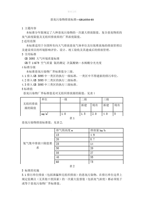 氨气排放标准