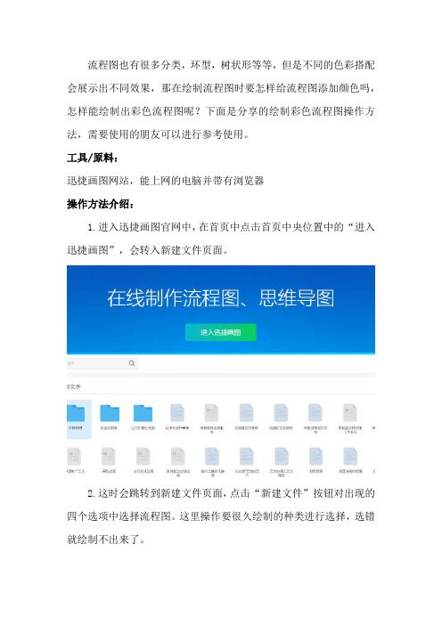 怎样绘制彩色流程图