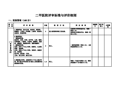 二甲医院评审标准与评价细则