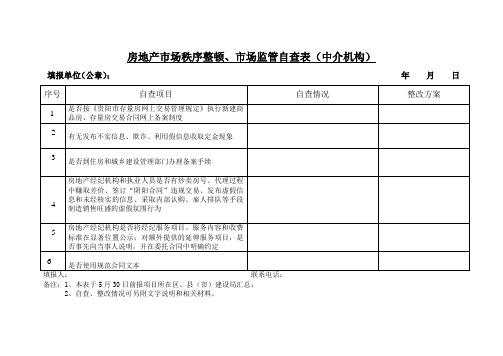 房地产场秩序整顿场监管自查表一房地产开发企业
