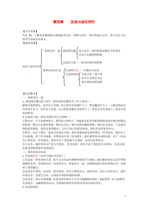 2016年秋季版七年级道德与法治上册第二单元友谊的天空第四课友谊与成长同行知识点总结新人