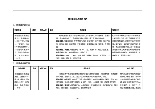 郑州影院情况分析