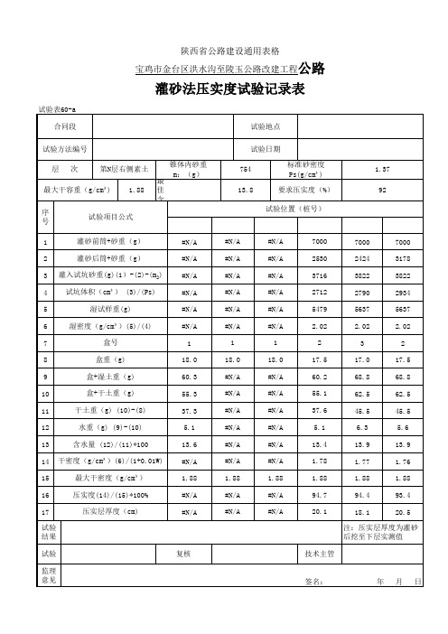 新压实度(灌砂法)