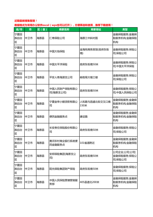 2020新版宁夏回族自治区中卫市海原县保险工商企业公司商家名录名单黄页联系方式大全31家