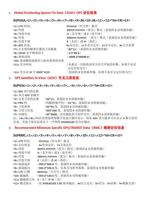 GPS定位数据定义