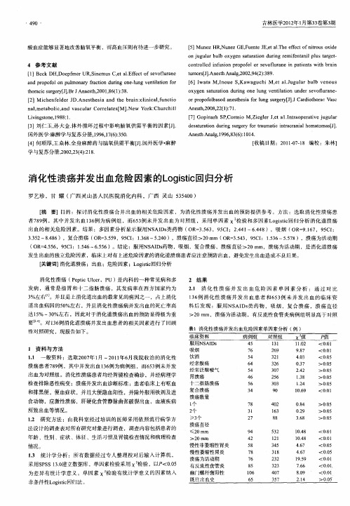 消化性溃疡并发出血危险因素的Logistic回归分析