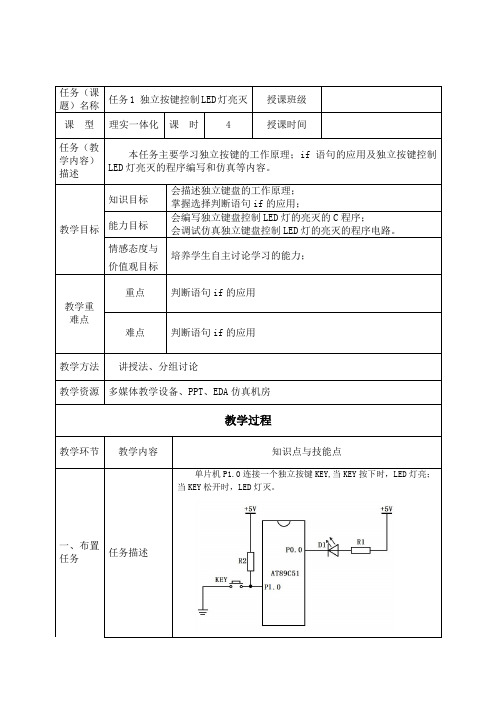 简易计算器的制作与实现