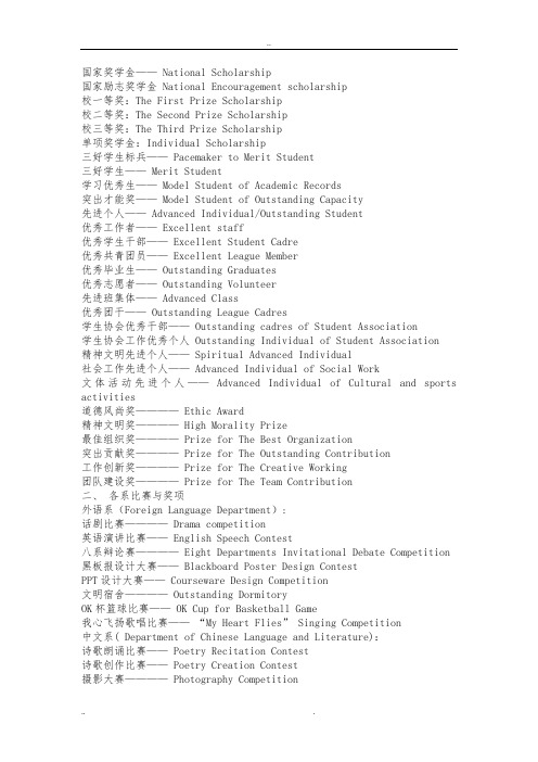 各种奖励荣誉英文的英文表达方式