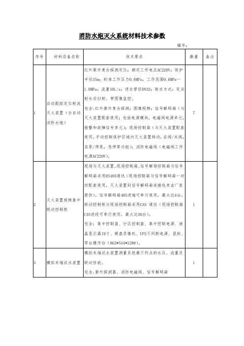 消防水炮灭火系统材料技术参数