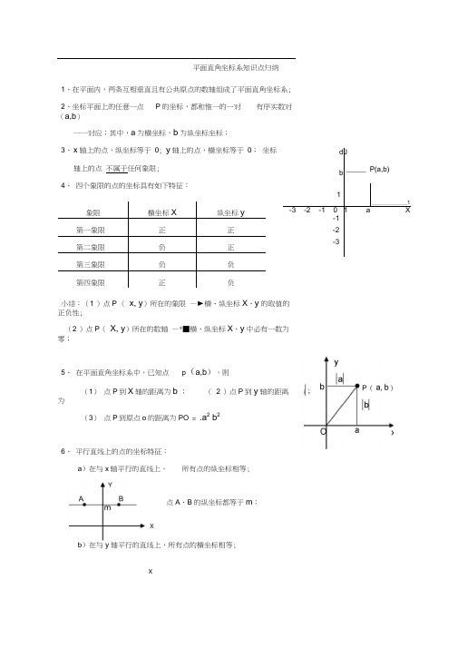 (完整版)平面直角坐标系知识点归纳