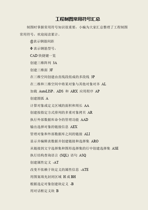 工程制图常用符号汇总