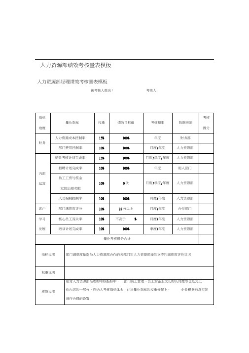 人力资源部绩效考核量表模板