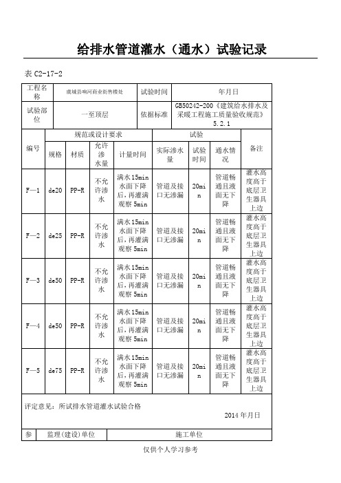 给排水管道灌水(通水)试验记录