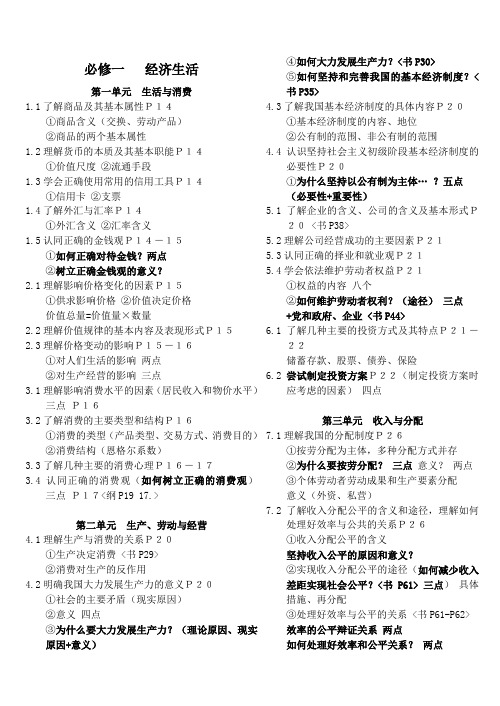 福建高中政治会考考纲目录(修改版)