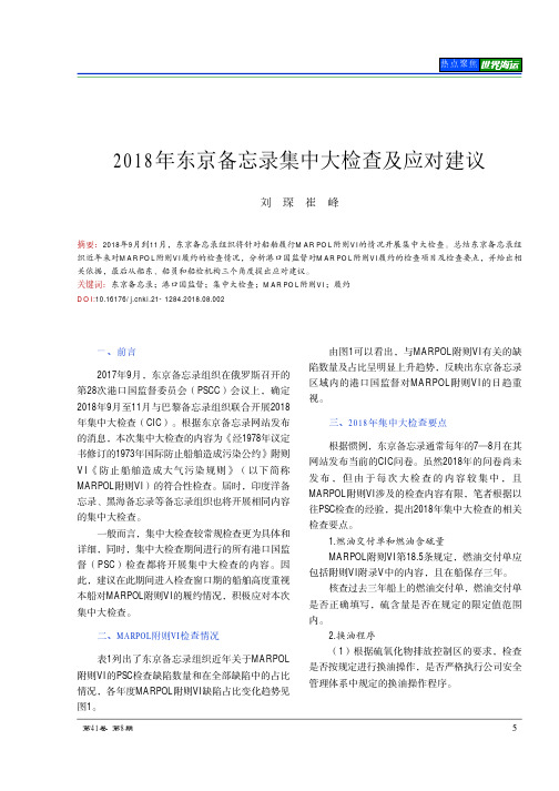 2018年东京备忘录集中大检查及应对建议