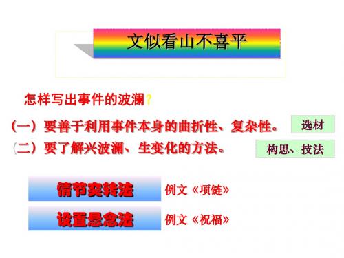记叙文指导——文似看山不喜平ppt
