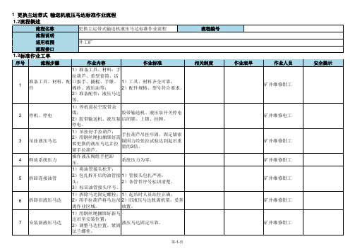 更换主运带式输送机液压马达标准作业流程