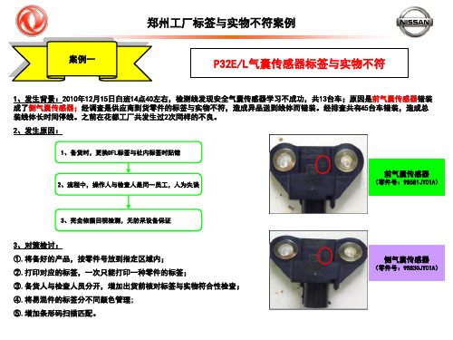 标识与实物不符案例
