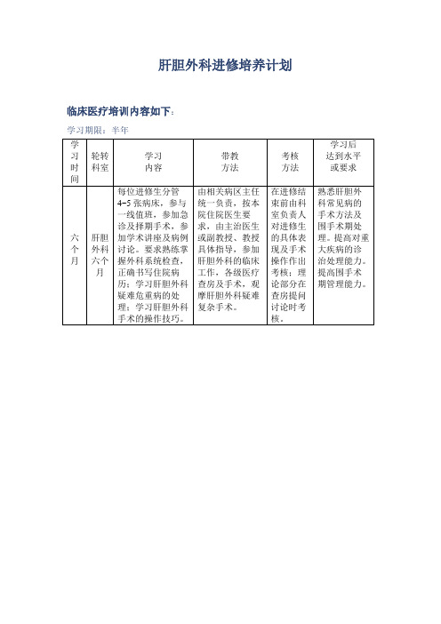 肝胆外科进修培养计划.
