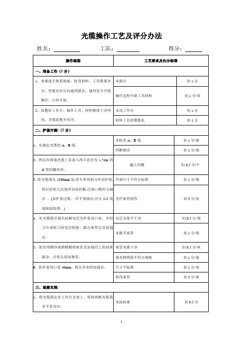 光缆操作工艺及评分办法