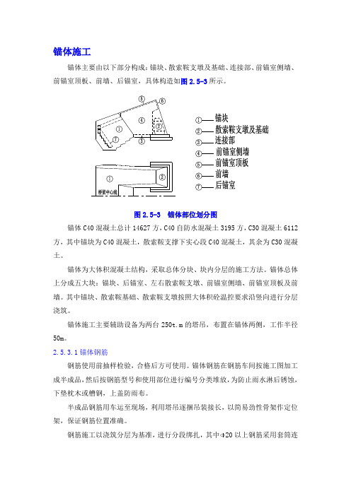 重力猫施工