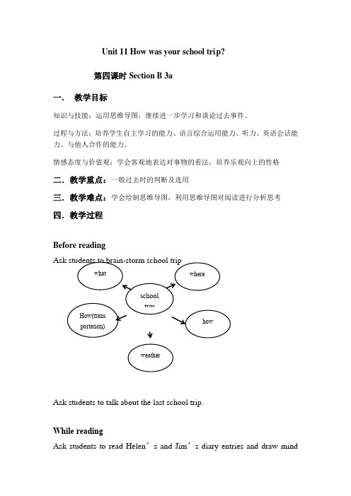 英语人教版七年级下册Unit11 SectionB 2B