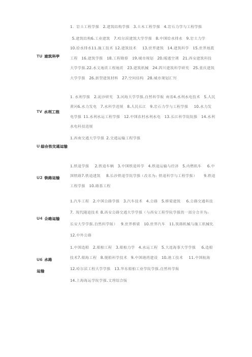 土木工程专业相关核心期刊