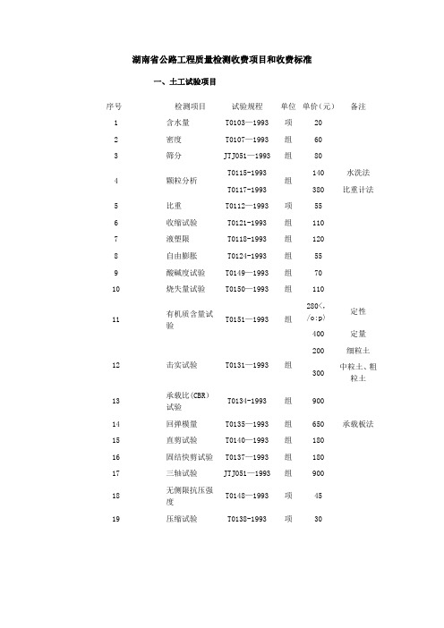 湖南省公路工程质量检测收费项目和收费标准