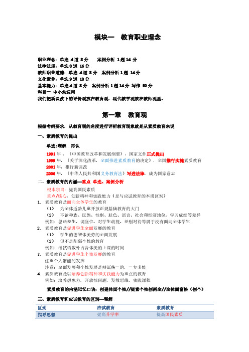 教师资格证科一笔试学霸口诀记忆-教师职业理念(中小幼)