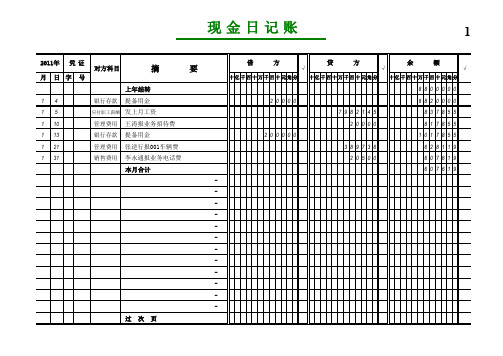 现金_银行日记账自动表格(2)