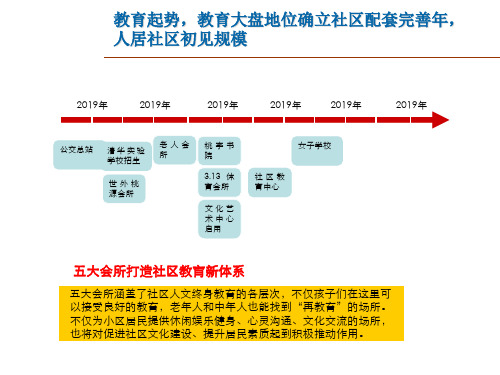 惠州市光耀荷兰水乡营销总结