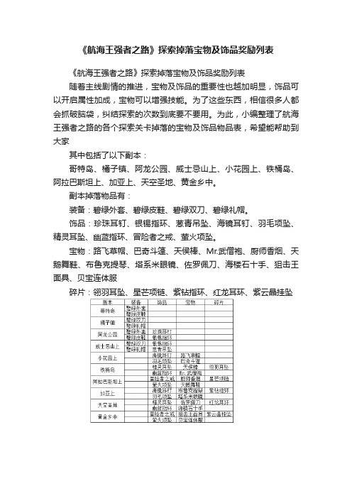 《航海王强者之路》探索掉落宝物及饰品奖励列表