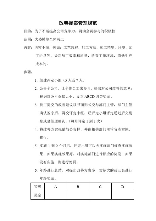 改善提案管理规范