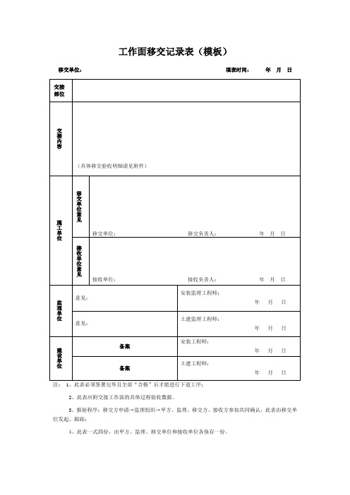 工作面移交记录表(模板)