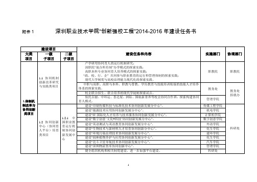 深圳职业技术学院创新强校工程-深圳职业技术学院深职院得实网络