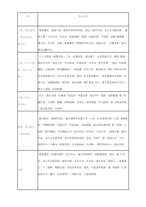 泰安市公交车线路表