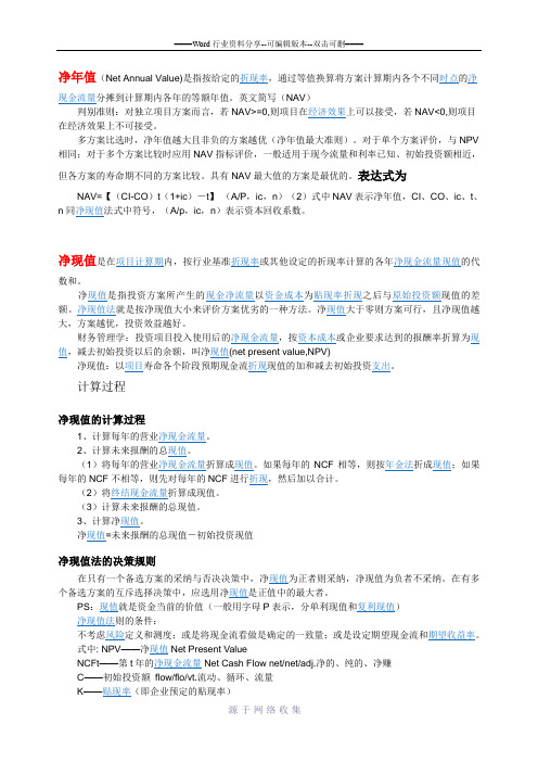 投资分析常用指标
