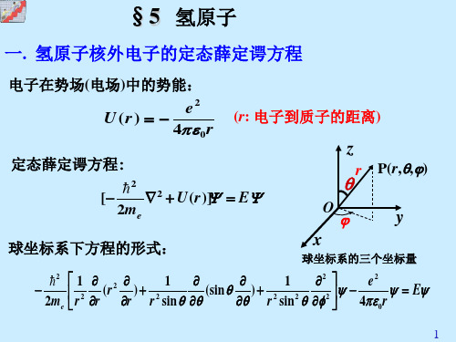 近代3(氢原子 四个量子数)