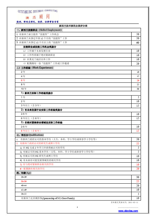 新西兰技术移民自我评分表