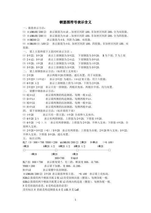 钢筋图符号表示含义