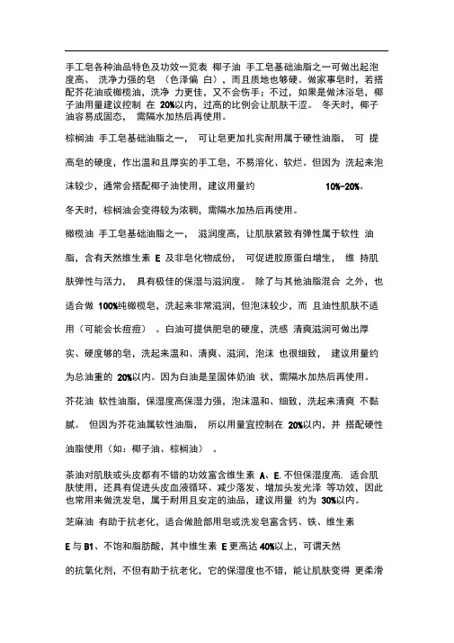 手工皂各种材料大全