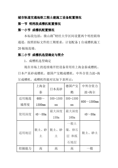 城市轨道交通地铁工程土建施工设备配置情况