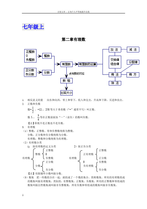 华东师大版数学七年级上册知识点