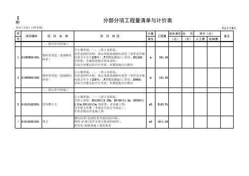 分部分项工程量清单与计价表