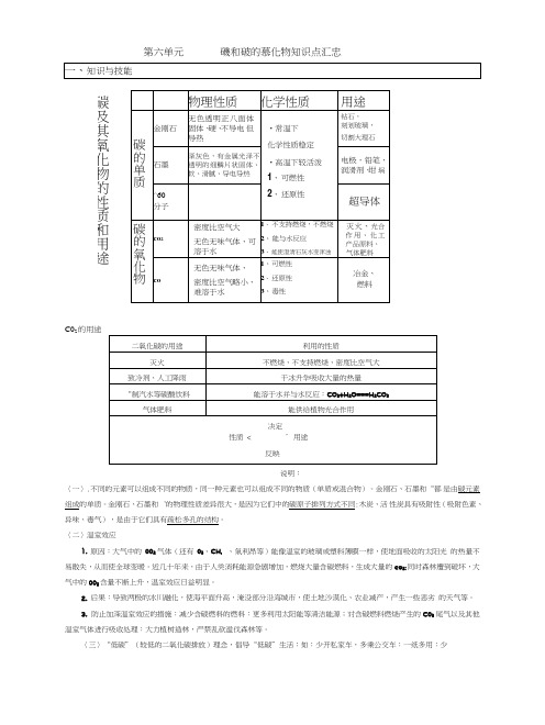 九年级化学第六单元碳和碳的氧化物知识归纳.doc