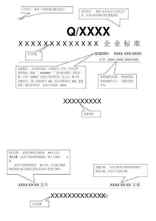 参考模板【企业标准文本】要点