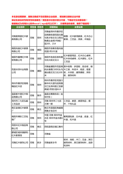 新版河南省红木工商企业公司商家名录名单联系方式大全189家