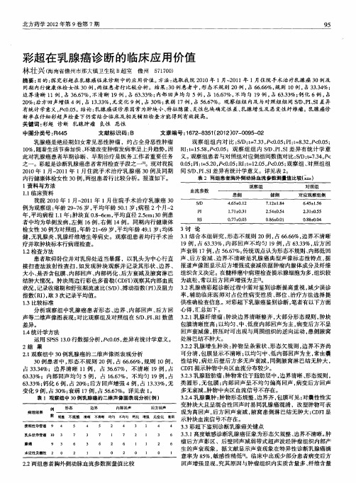 彩超在乳腺癌诊断的临床应用价值