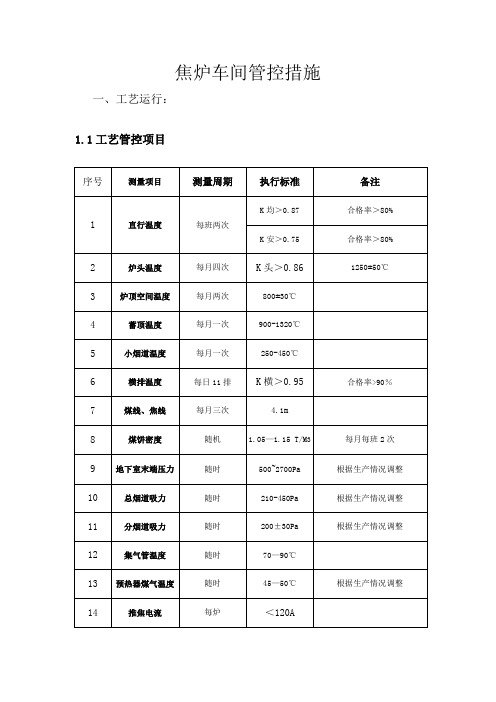焦炉车间工艺节能管控措施 (2)
